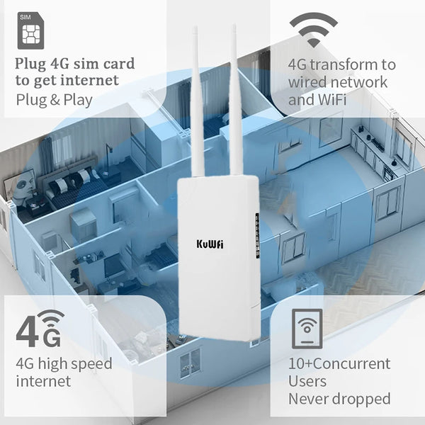 راوتر KuWFi مقاوم للماء 300Mbps WiFi خارجي CAT4 4G LTE