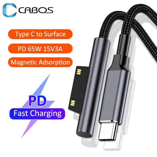 65W 15V 3A USB C Power Supply Charger Adapter