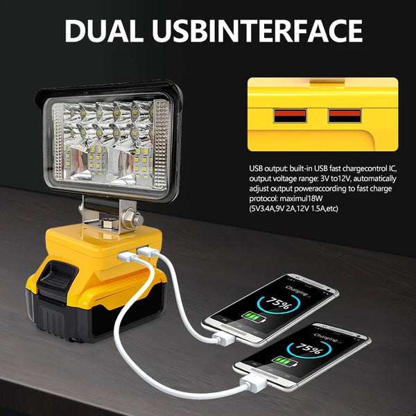 3-Inch LED Car Work & Camping Light